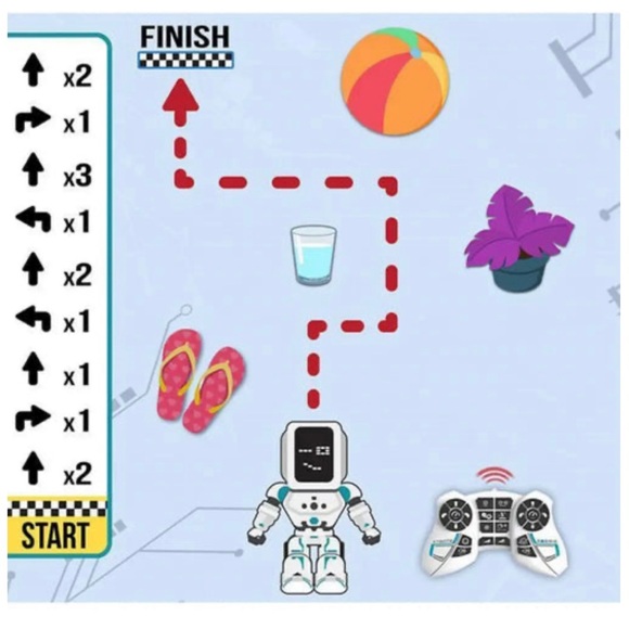 Xtrem bots Sophie bot. Remote & Programmable robot (pink) - Picture 3 of 3